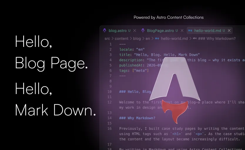 Hello Blog article thumbnail showing an Astro Content Collections code editor