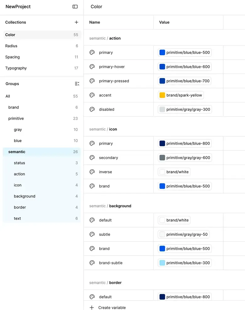 Figma variables panel showing semantic color tokens for action, icon, background, and border