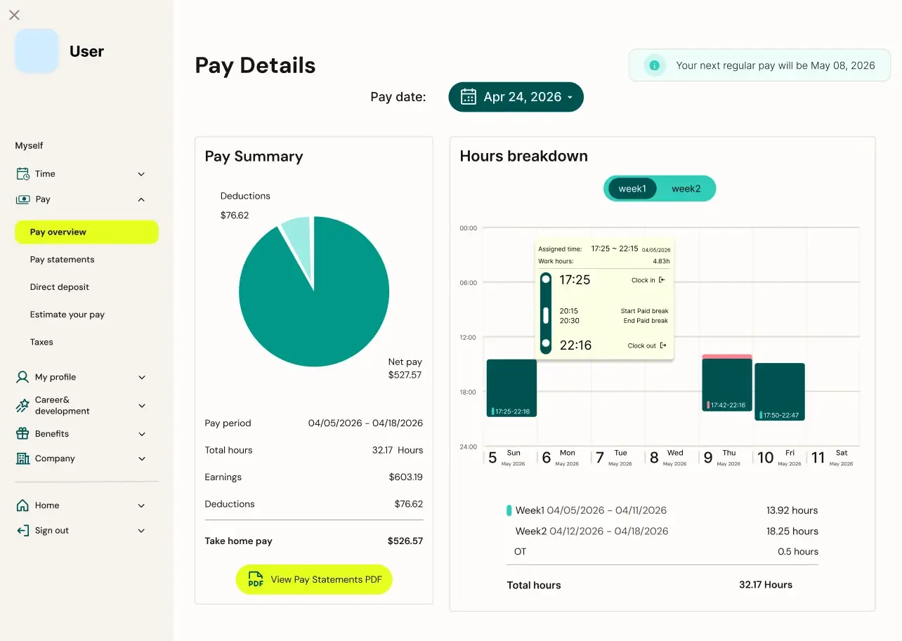 Redesigned UKG payroll interface with improved transparency