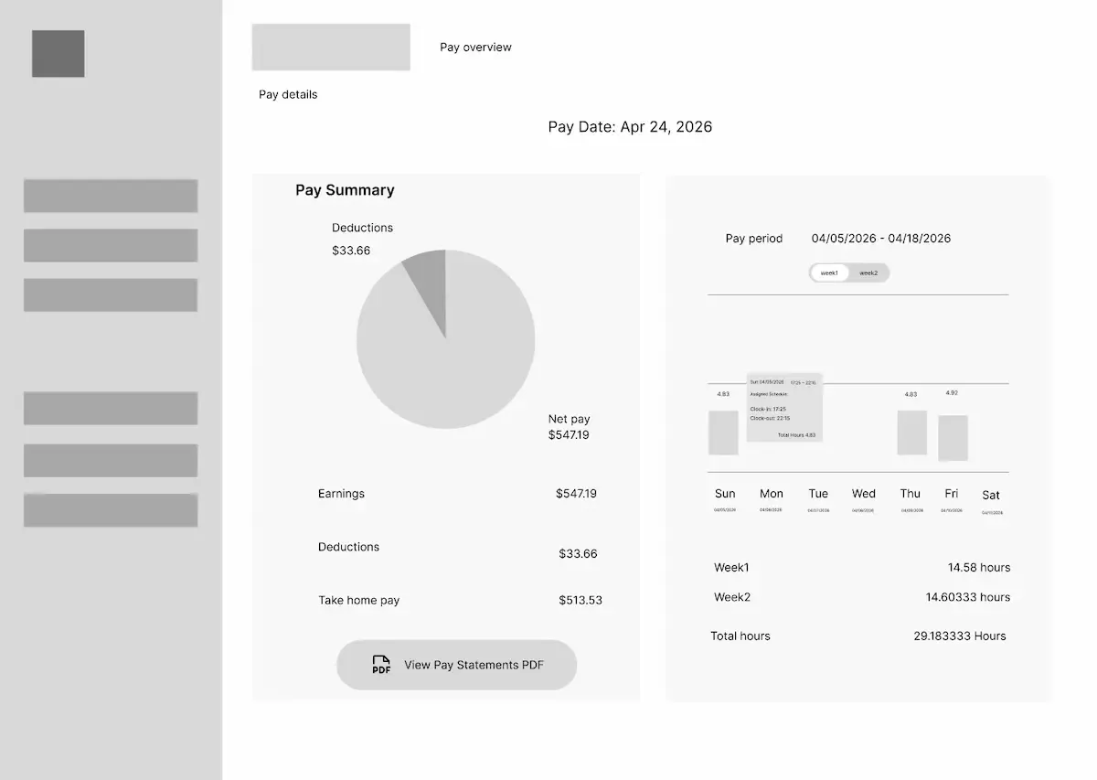 Mid-fidelity wireframe showing proposed design for payroll transparency feature