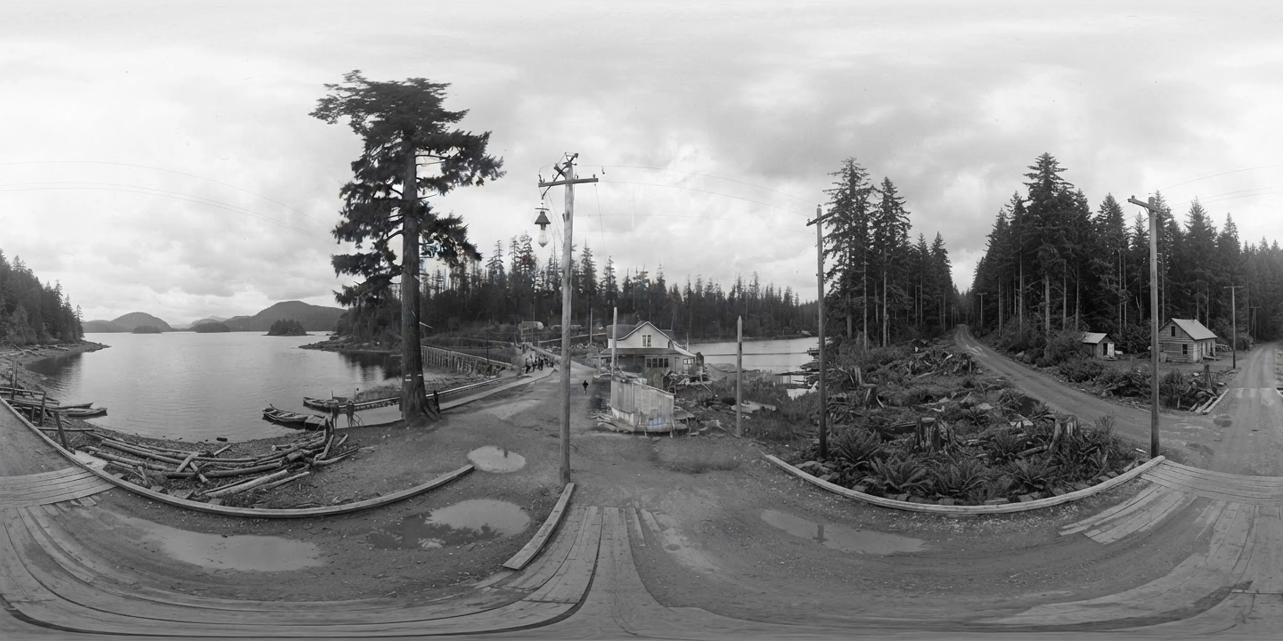 Flat image for panorama view